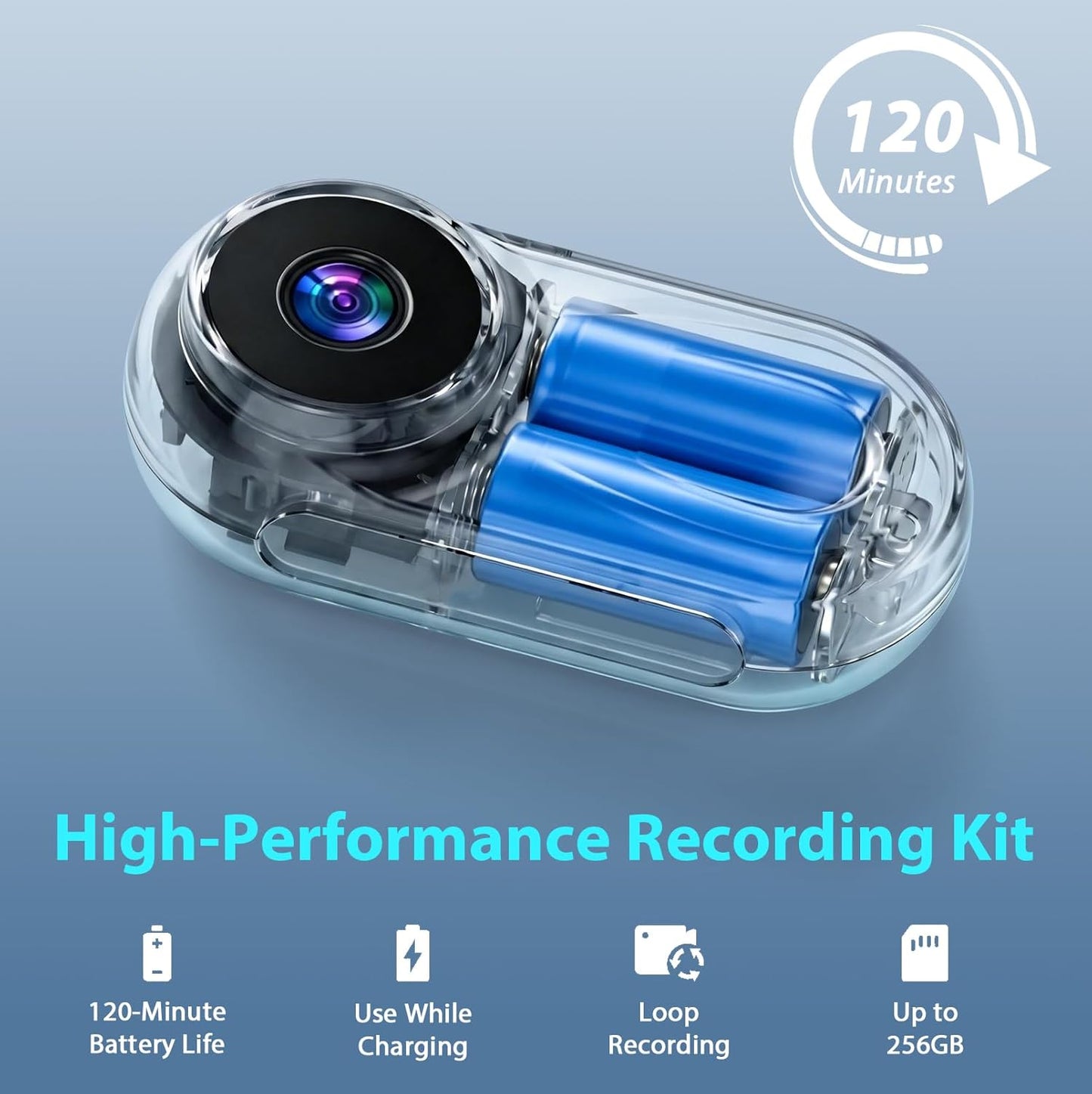LIROPAU Mini Action Kamera 1080P – Magnetische Bodycam mit Display