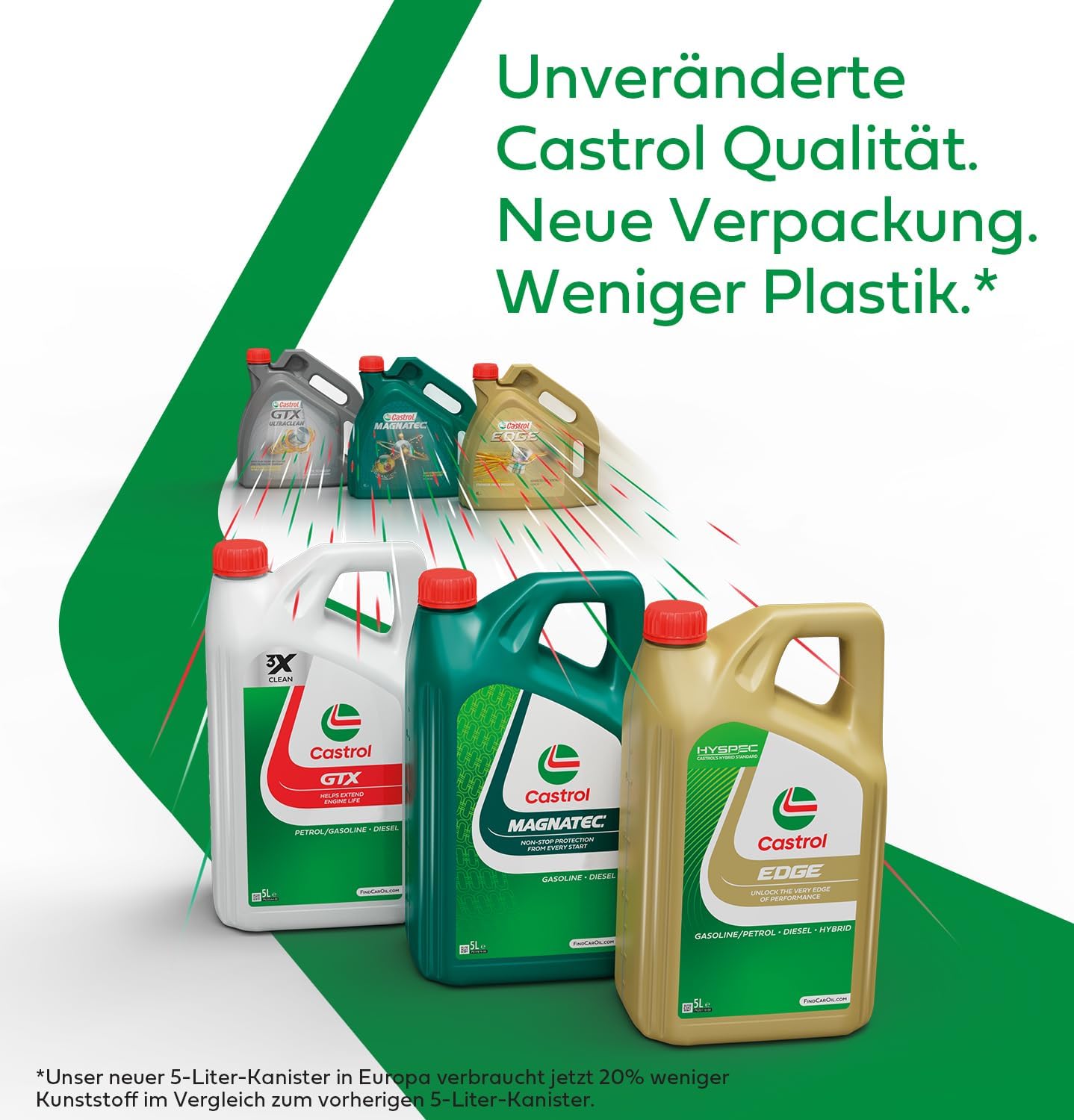 Castrol EDGE 5W-30 LL Longlife Motoröl 5L