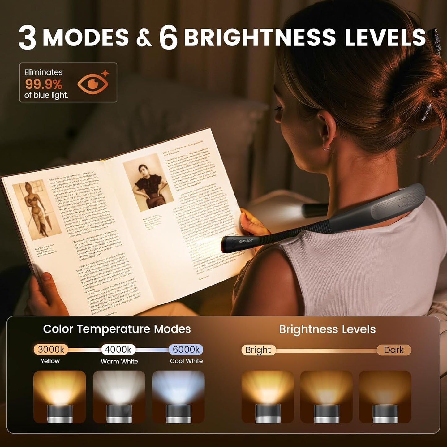 LED Nackenlampe Leselampe – Wiederaufladbar mit 3 Lichtfarben & 6 Helligkeitsstufen