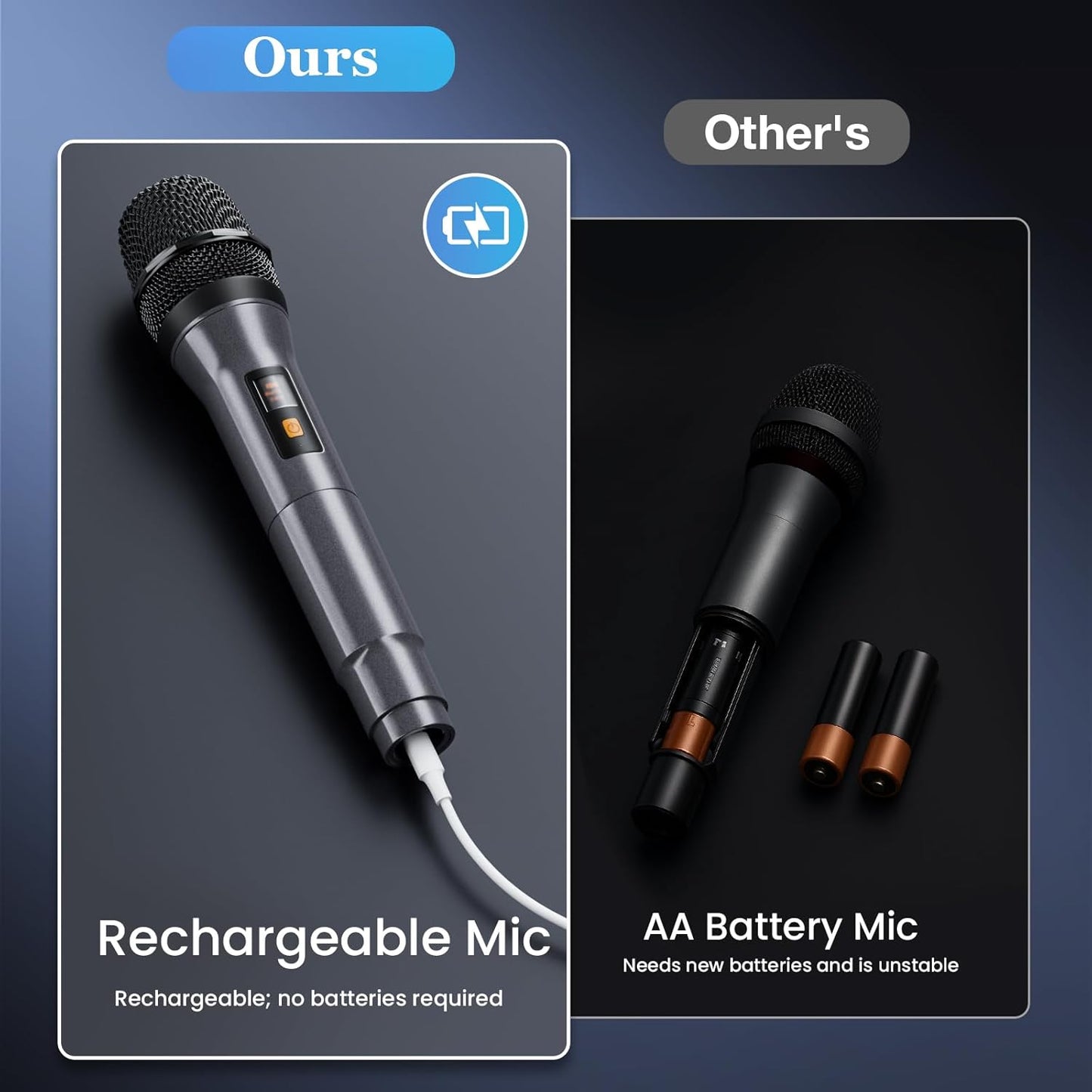 Karaoke Maschine 2 Mikrofonen – Bluetooth Lautsprecher mit LED