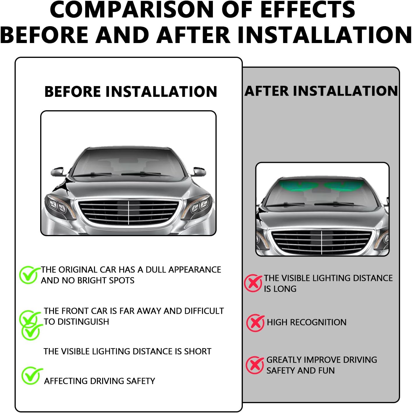 Programmierbare LED Augen für Auto & LKW – APP Steuerung RGB