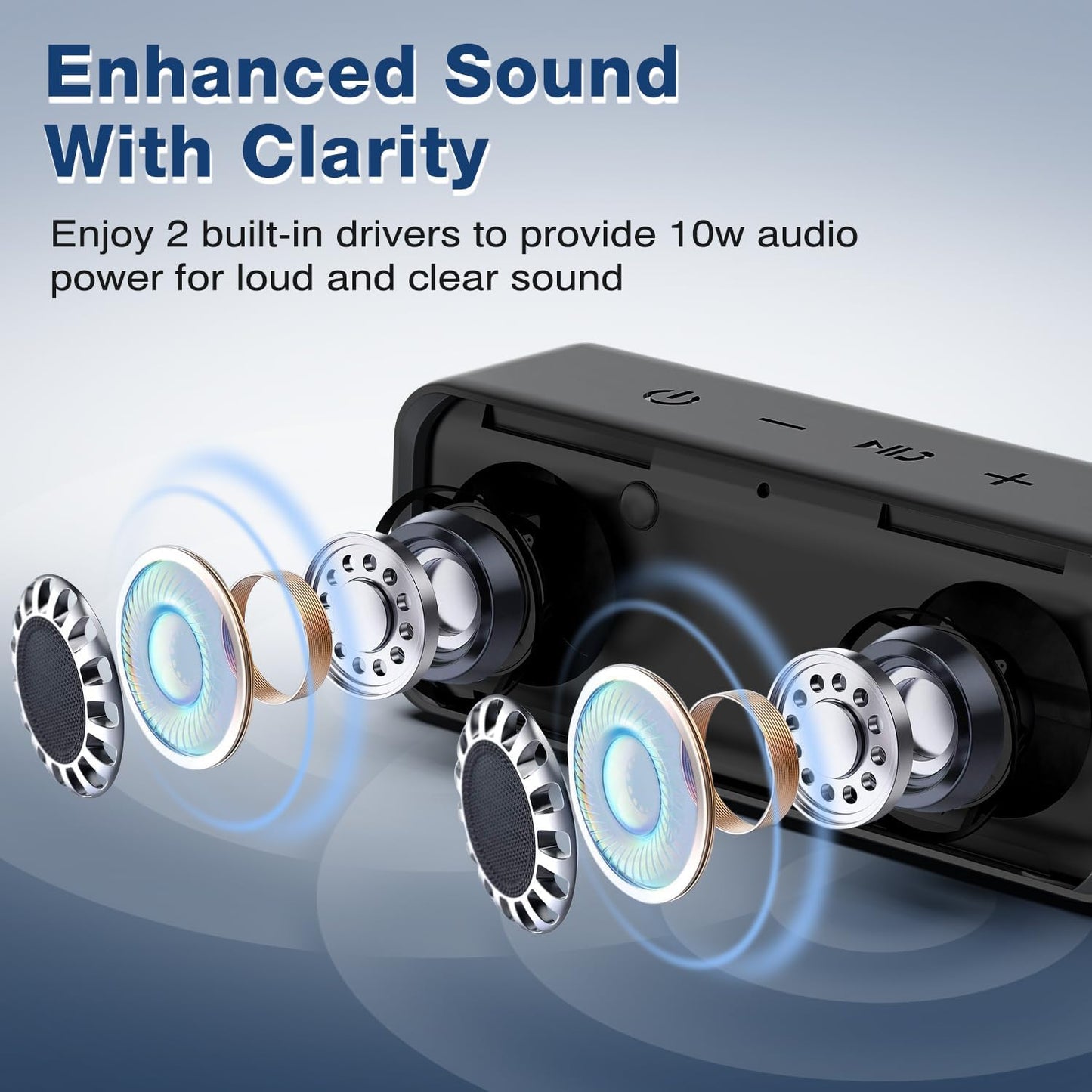 MUQI Bluetooth Lautsprecher IPX7 Wasserdicht – 10W Stereo Sound, 24 Std. Akku, Bluetooth 5.0, Freisprechfunktion
